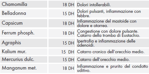 Composizione manganumsup.png