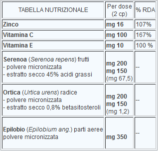 Composizione nutriprost.png