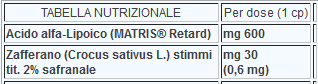 Composizione sinalgesic.png