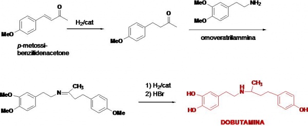 Sintesi dobutamina.jpg