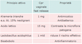 File:Composizione kramegin.png